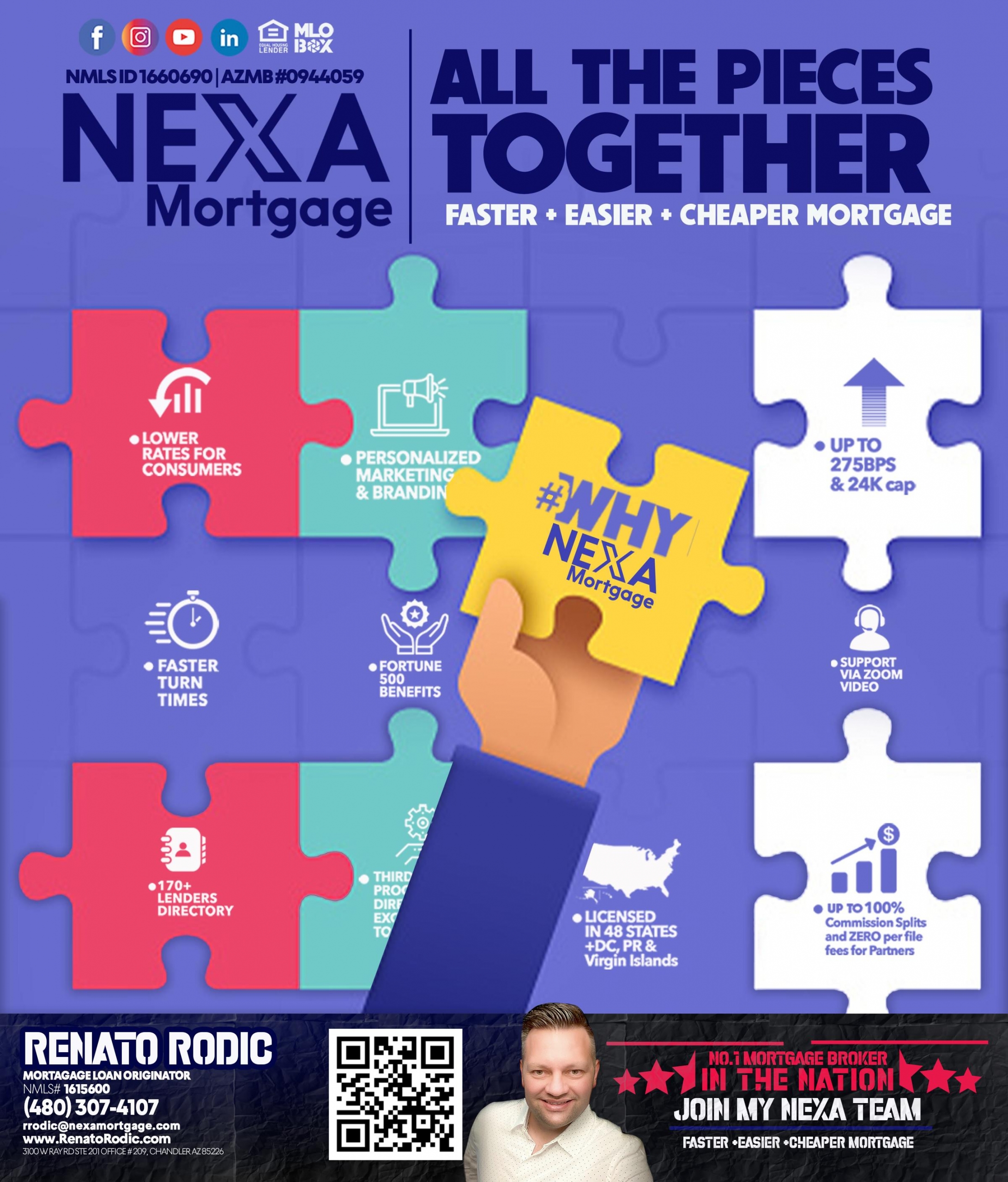 COME AND LEARN WHY THE PIECES OF THE PUZZLE FIT PERFECT AT NEXA MORTGAGE