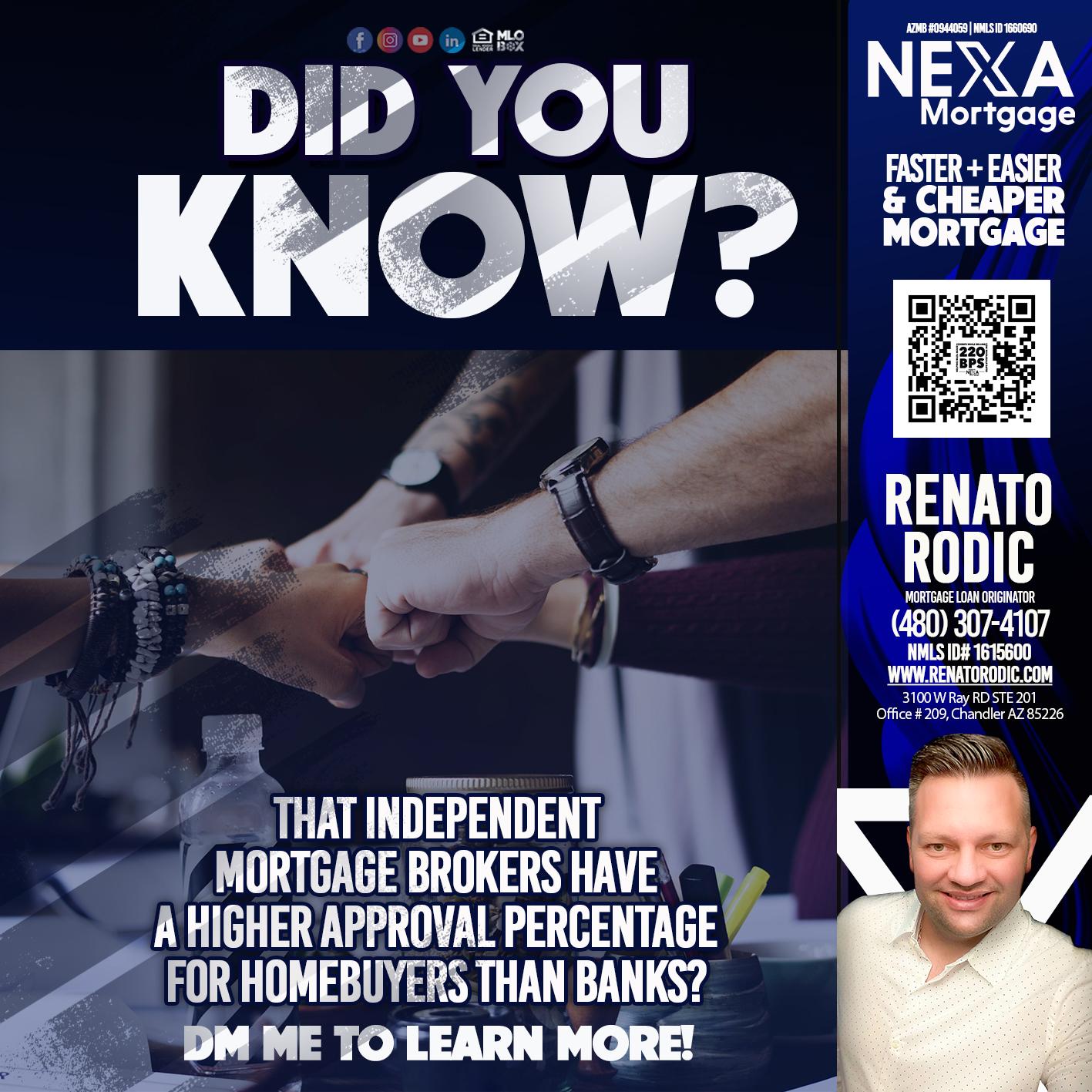 DID YOU KNOW? - Renato Rodic -Mortgage Loan Originator