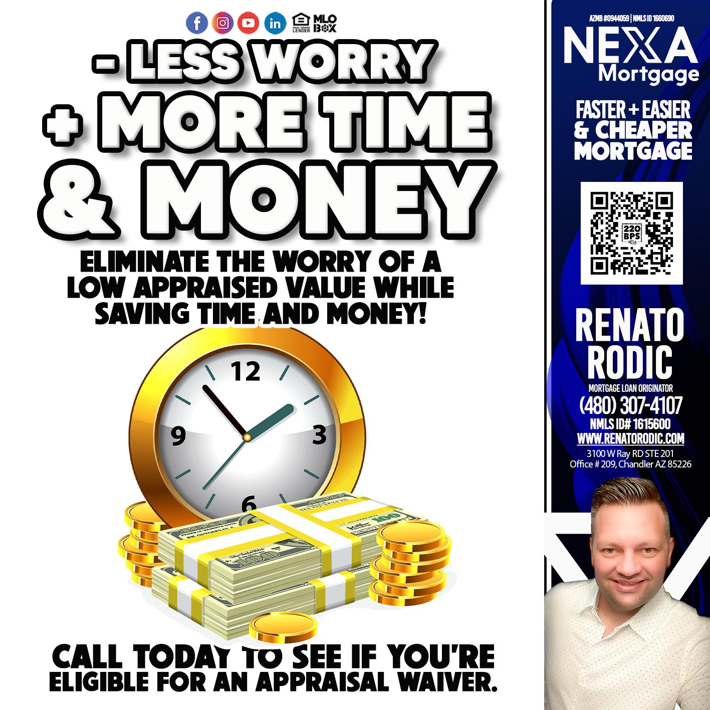 LESS WORRY - Renato Rodic -Mortgage Loan Originator