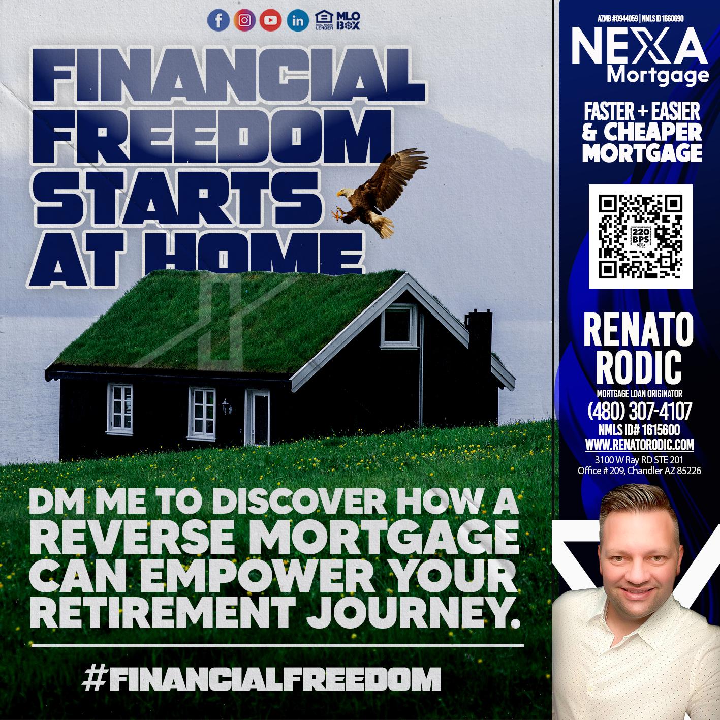 FINANCIAL FREEDOM - Renato Rodic -Mortgage Loan Originator