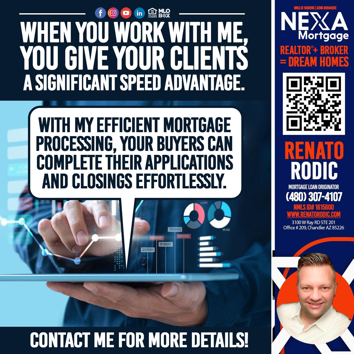 WHEN YOU WORK WITH ME - Renato Rodic -Mortgage Loan Originator