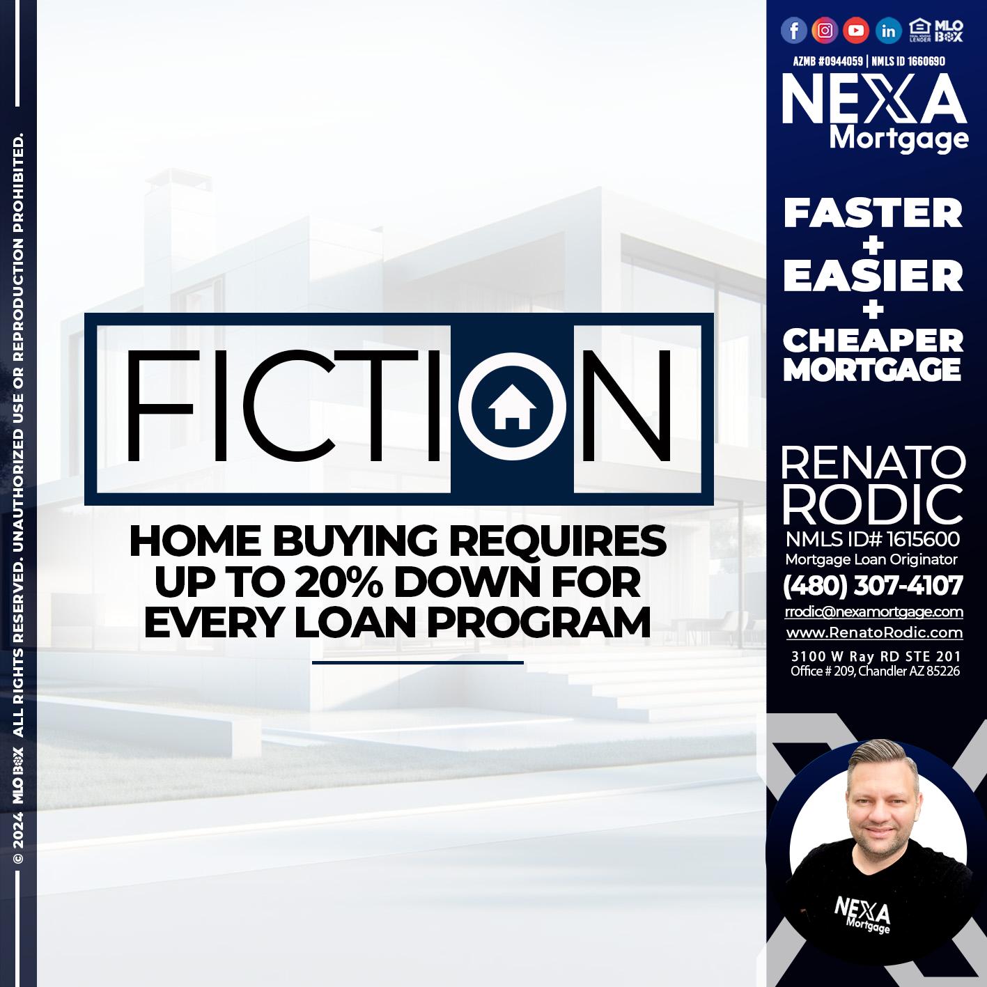 FICTION - Renato Rodic -Mortgage Loan Originator