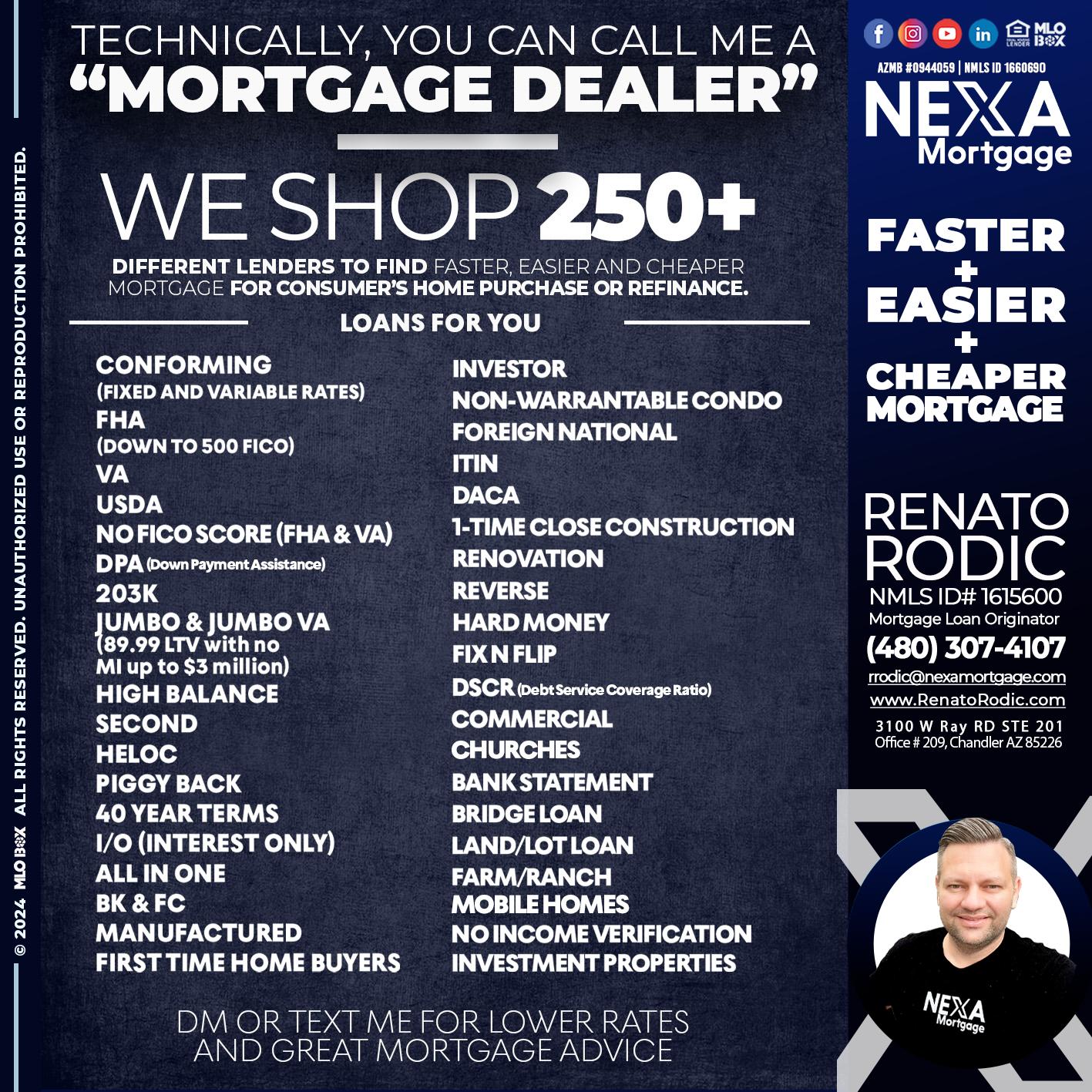 WE SHOP 250 - Renato Rodic -Mortgage Loan Originator
