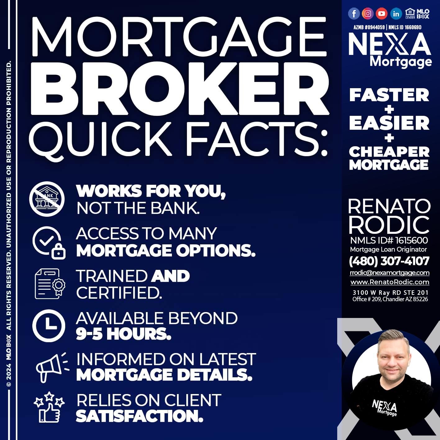 mortgage broker - Renato Rodic -Mortgage Loan Originator