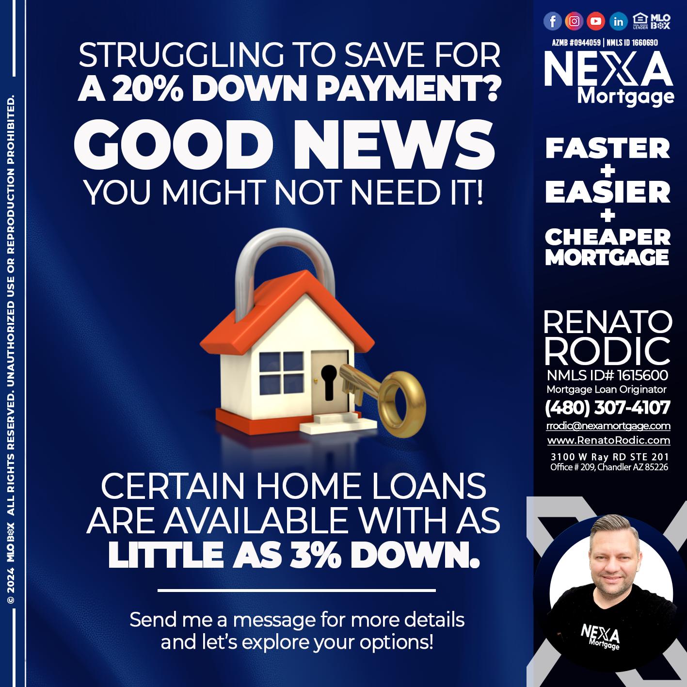good news - Renato Rodic -Mortgage Loan Originator