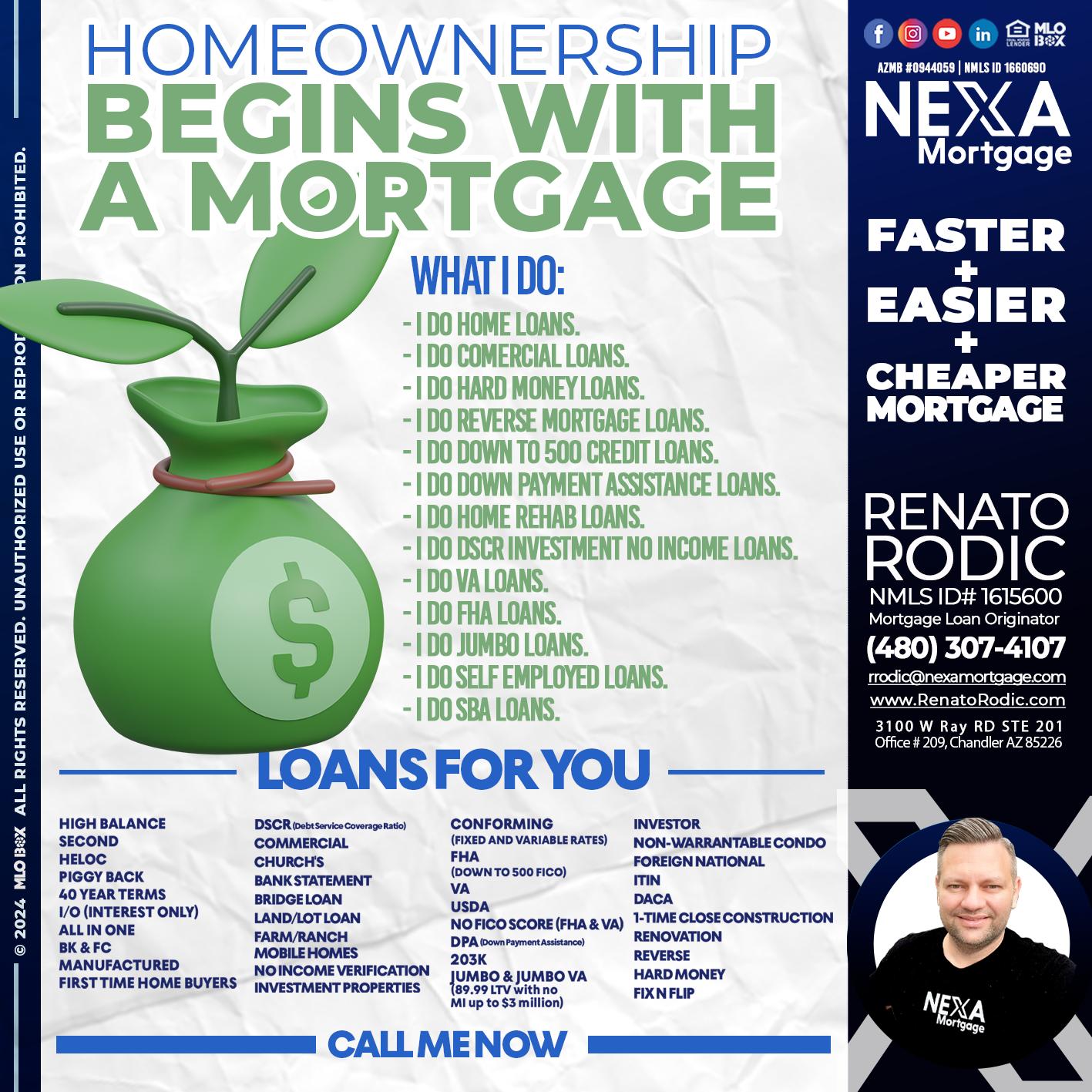 HOME OWNERSHIP - Renato Rodic -Mortgage Loan Originator