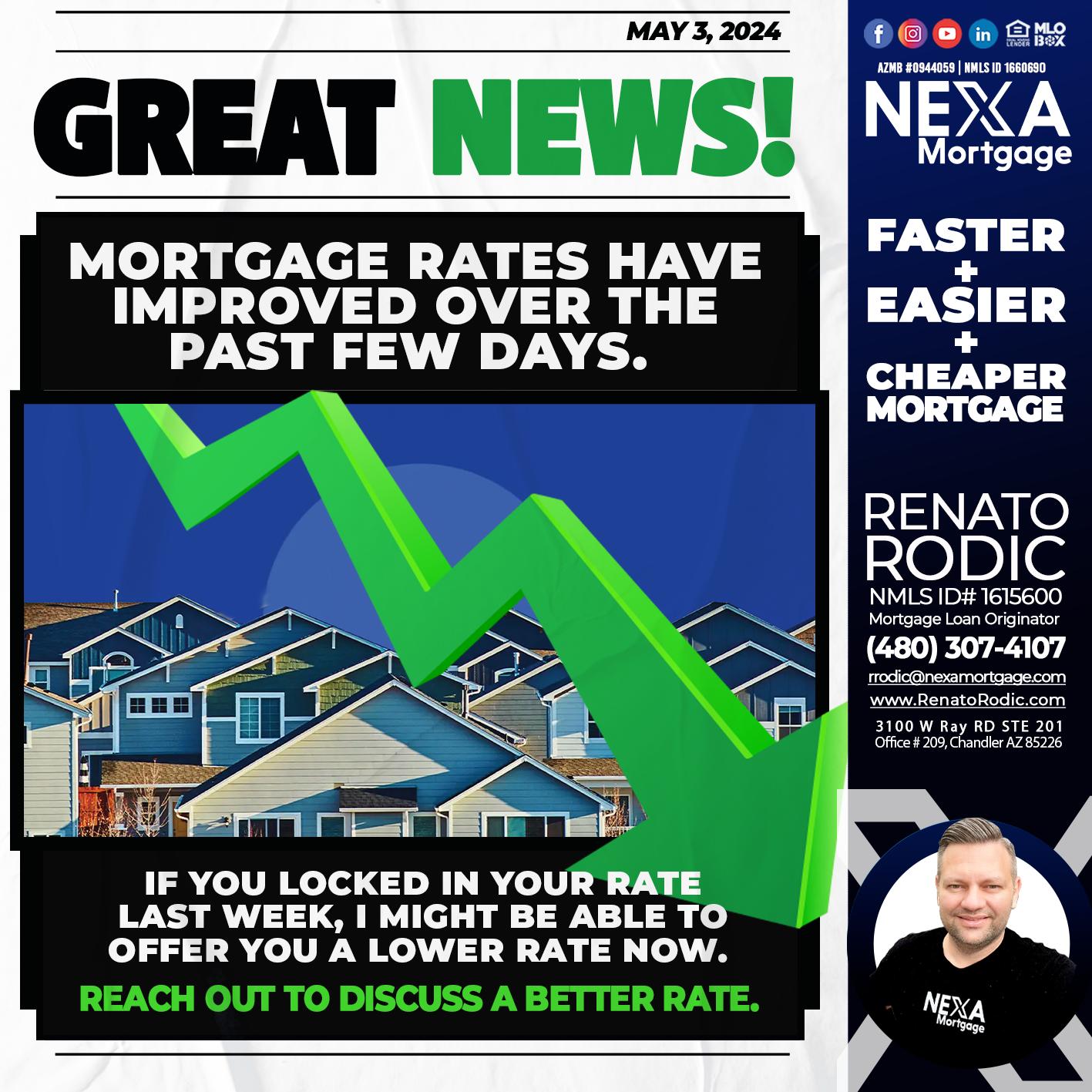 GREAT NEWS - Renato Rodic -Mortgage Loan Originator